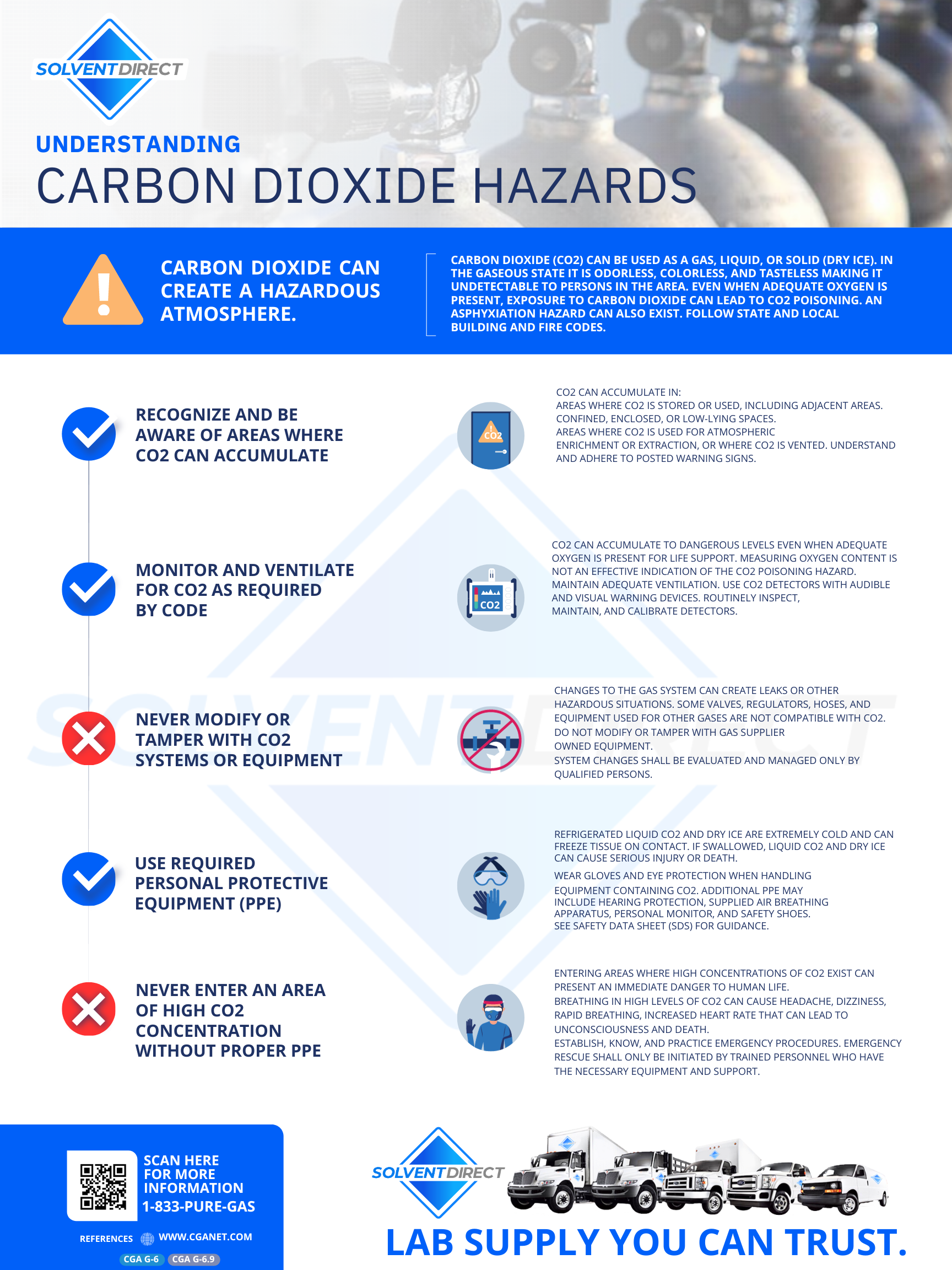 Chlorine Dioxide Safety Hazards at Sybil Campbell blog
