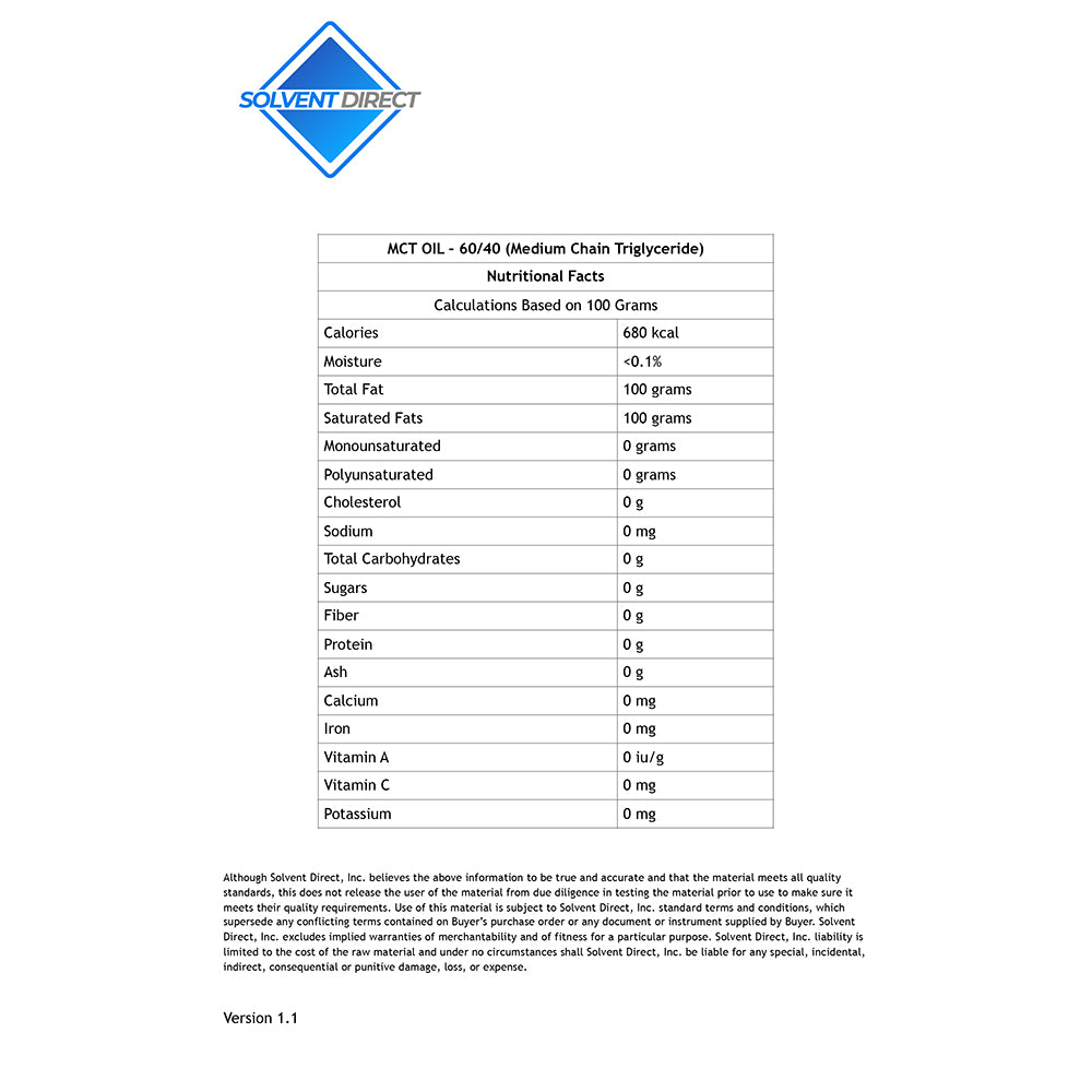 MCT Medium Chain Triglycerides Food Grade (Coconut) Oil - Solvent Direct
